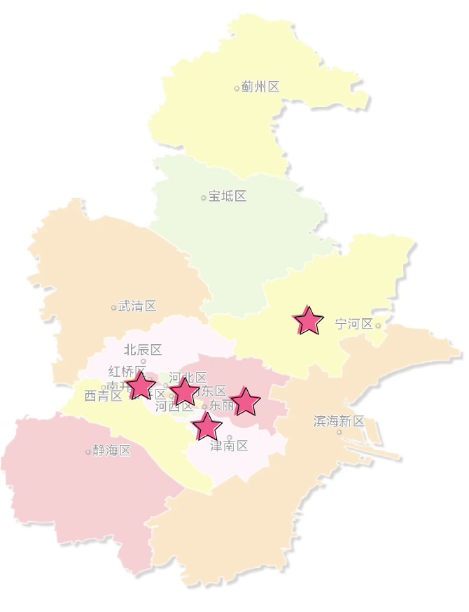 玉龍環保：天津市“特許經營”項目區域分布圖