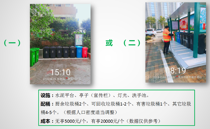 垃圾分類玉龍模式介紹11
