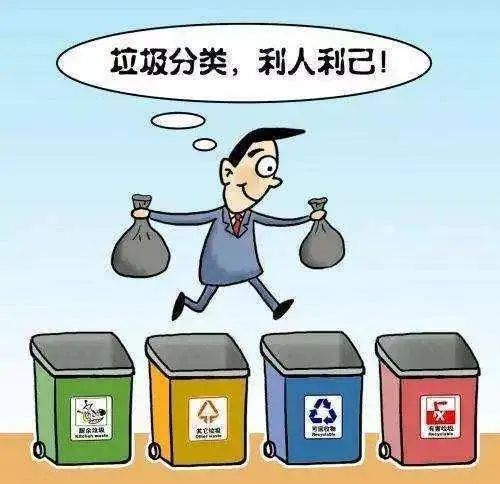 垃圾分類宣傳-玉龍環保