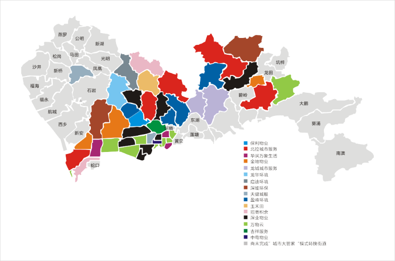 環境司南：深圳市城市大管家市場格局