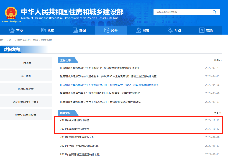 住建部發布2021年《城市建設統計年鑒》和《城鄉建設統計年鑒》