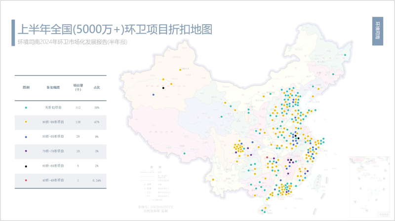 玉龍環保：2024年上半年全國(5000萬+)環衛項目折扣率地圖