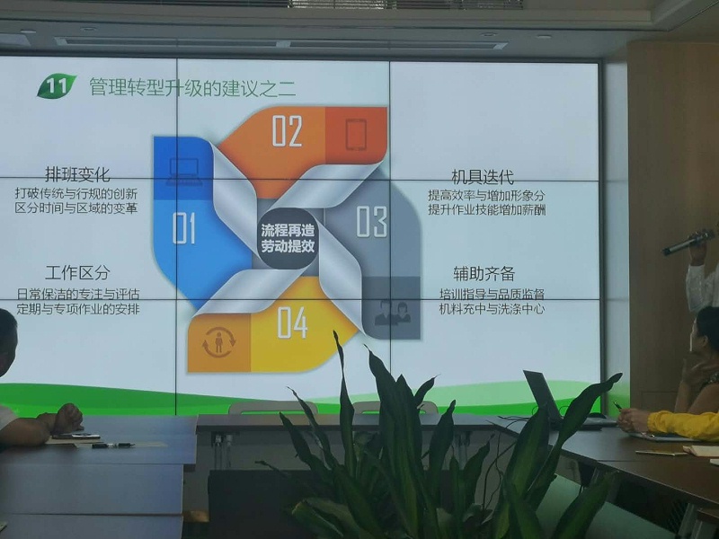 物業保潔管理的轉型與升級-玉龍環保5